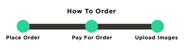 how to order